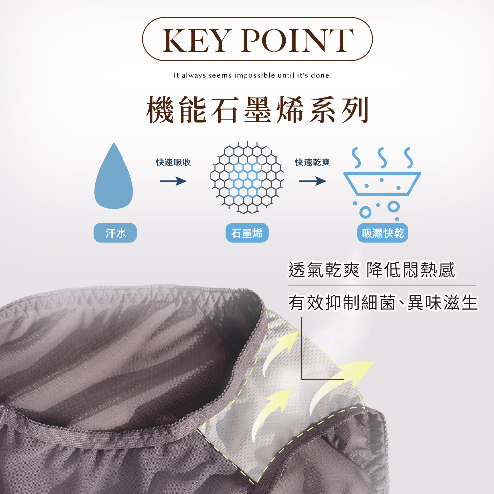 【Clany可蘭霓】戀慕時光 抑菌石墨烯蕾絲中腰M-XL內褲 可可紫 3035-15, , large