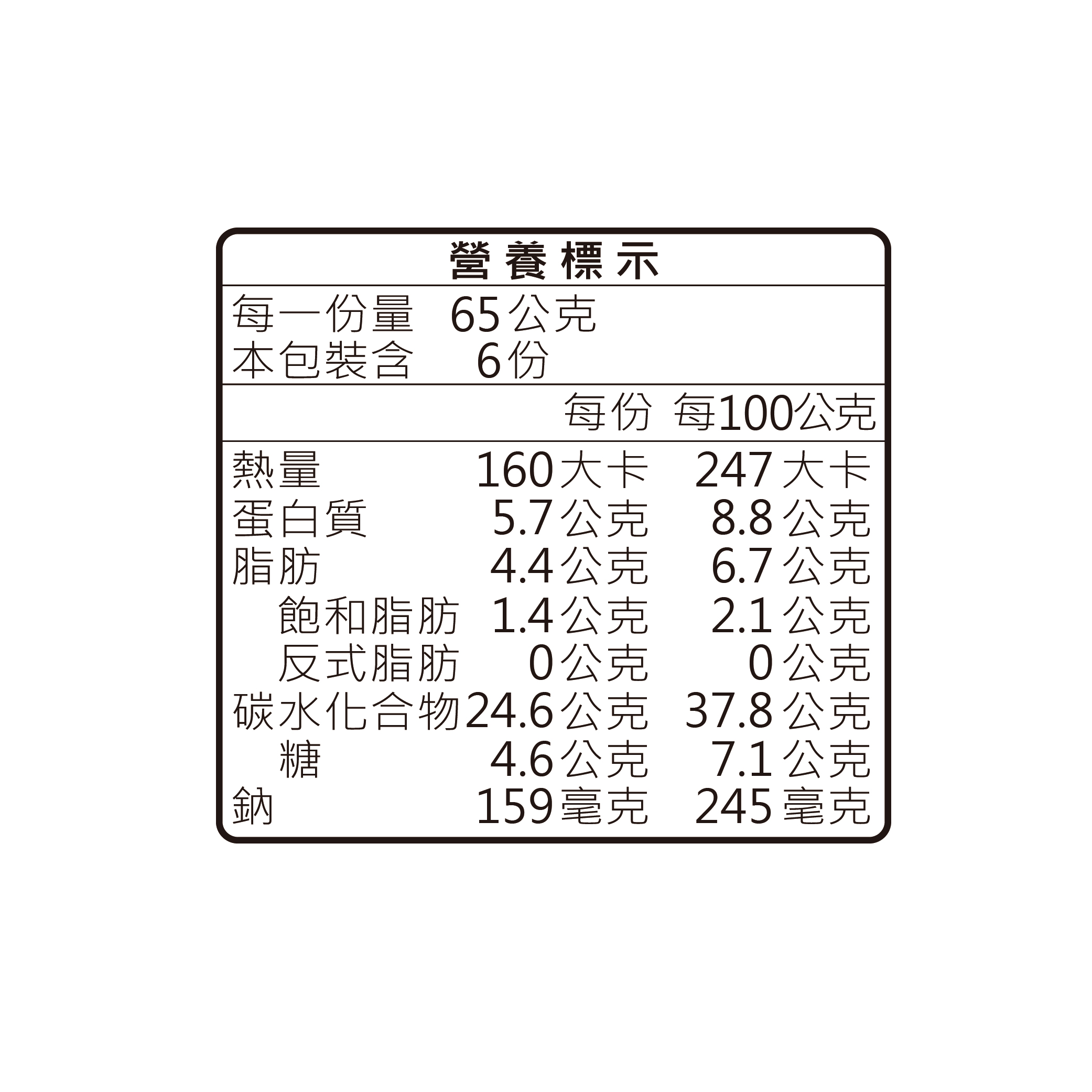 【奇美】冷凍香筍肉包 390gx2包, , large