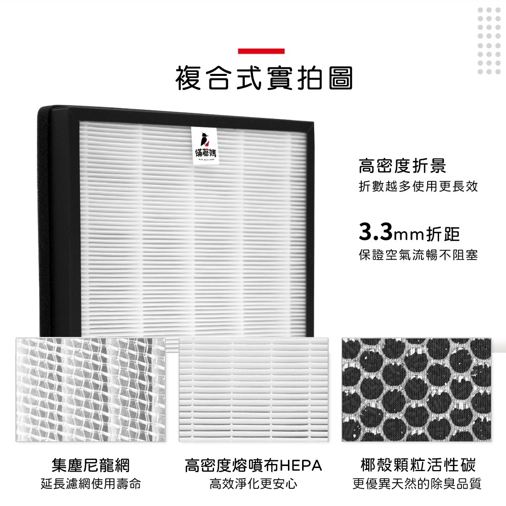 蟎著媽 適用 PHILIPS 飛利浦 DE5205 DE5206 DE5207 FY1119 空氣清淨機 濾網, , large