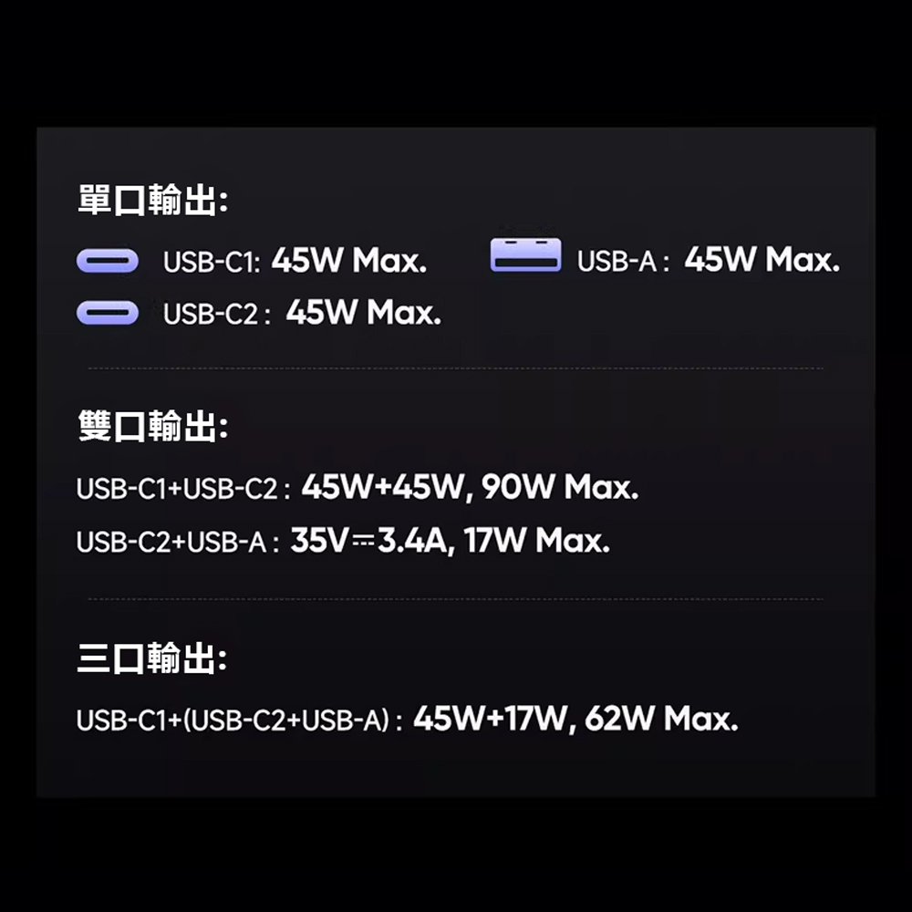 Mcdodo Gana 90W Car charger 2 USB-C + 1 USB-A, , large