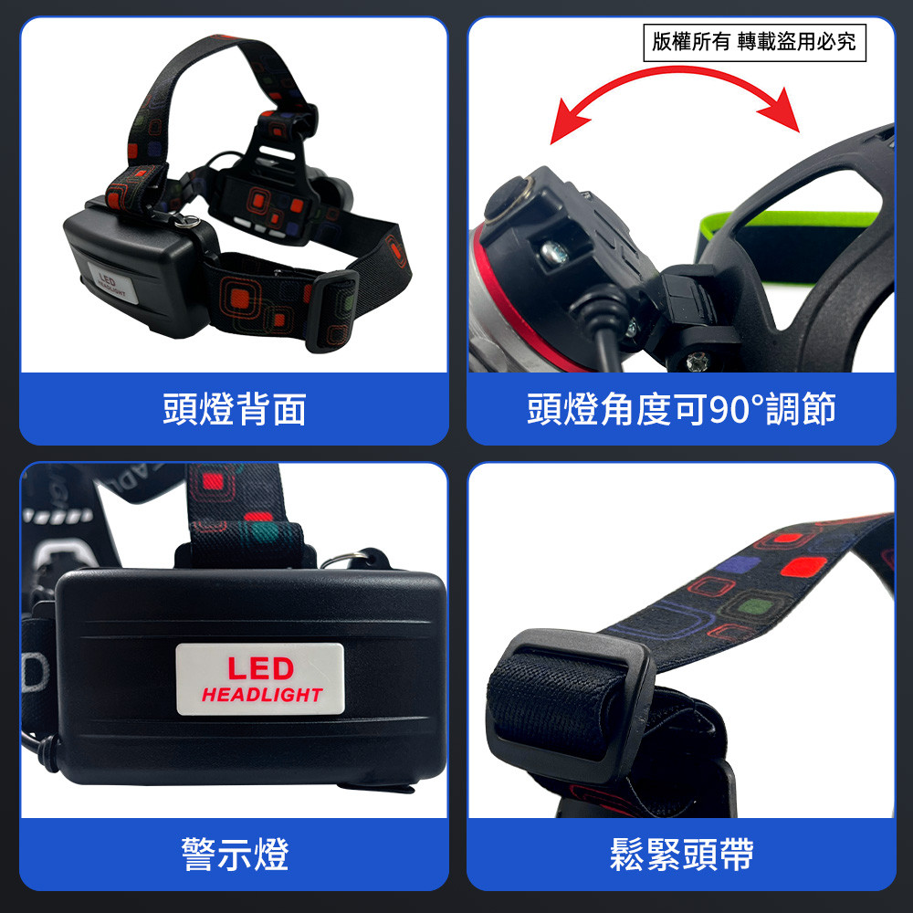 實用牌變焦頭燈 PR-AH801 高亮度 三段光源 超省電設計停電 登山 施工必備, , large