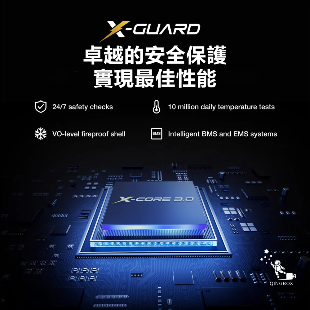 EcoFlow 正浩 RAPID Pro X EFHB140X 300W行動電源27650mAh 99.54Wh, , large