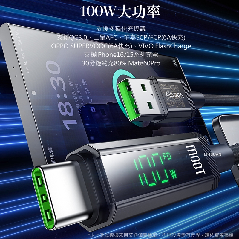 AIDOGA艾迪伽LQ DC4171鎧甲系列三合一 USB-A to Type-C智能斷電數顯補電充電傳輸線 100W 1.2M, , large