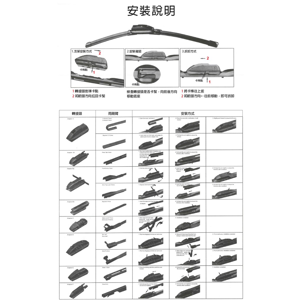 BLUECOL藍雀Aero-Flexible高彈性氣動軟骨雨刷20吋(508mm), , large