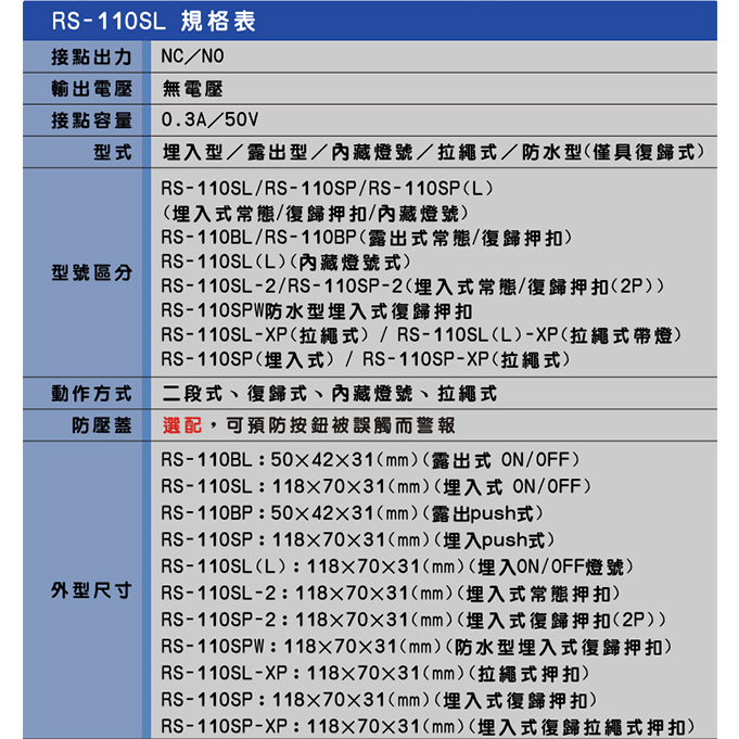 昌運監視器 RS-220BL-L-F ON/OFF 埋入式緊急押扣 (帶燈), , large