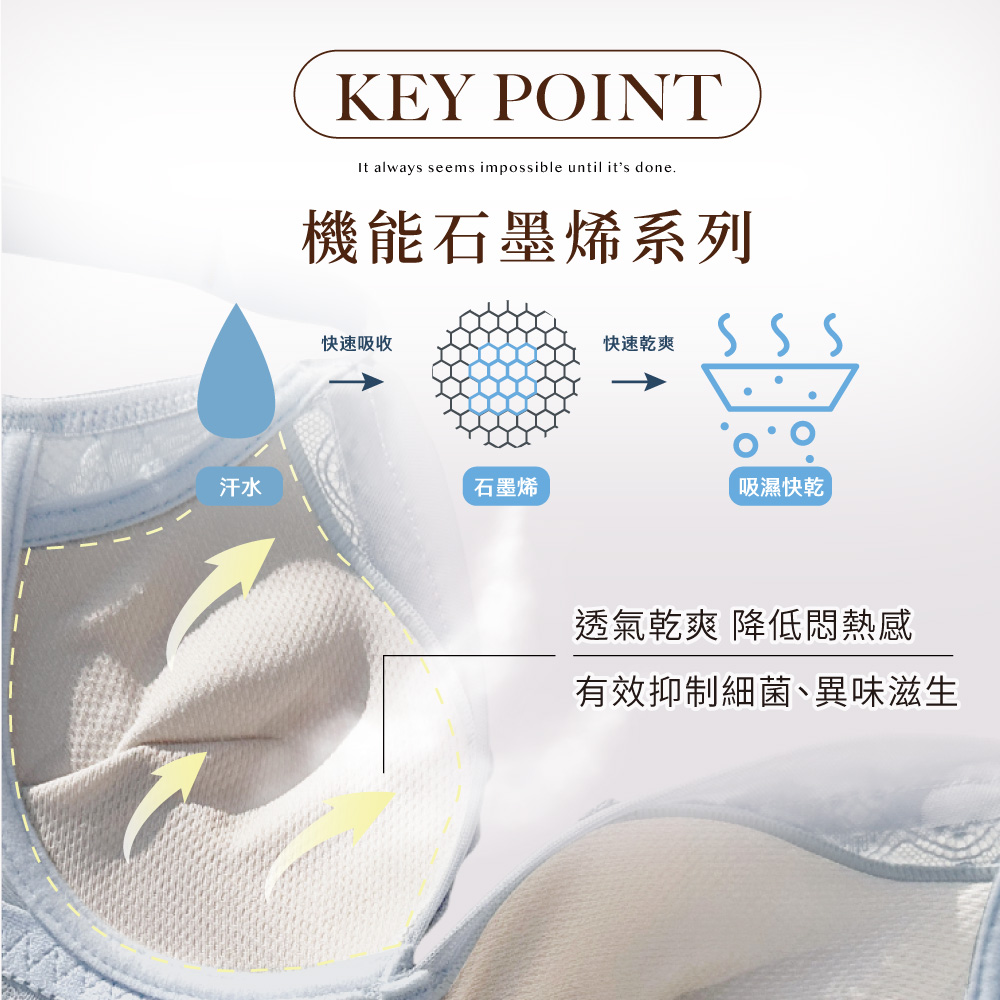 【Clany 可蘭霓】戀慕時光 抑菌石墨烯軟鋼圈集中包覆蕾絲BCD罩杯內衣 柔霧藍 8035-52, , large