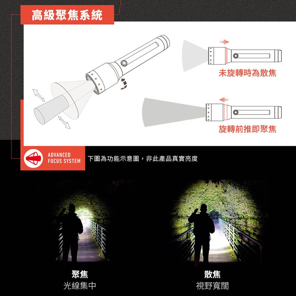 【德國Ledlenser】P7R 充電式伸縮調焦手電筒, , large