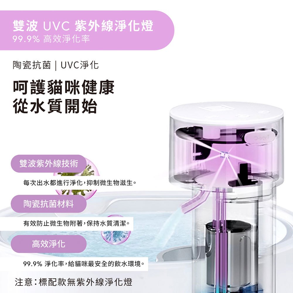 【GC】grantclassic 喝不停 AquaLux 寵物智能陶瓷飲水機 專用主機 一般版 / UV版 保固12個月, , large