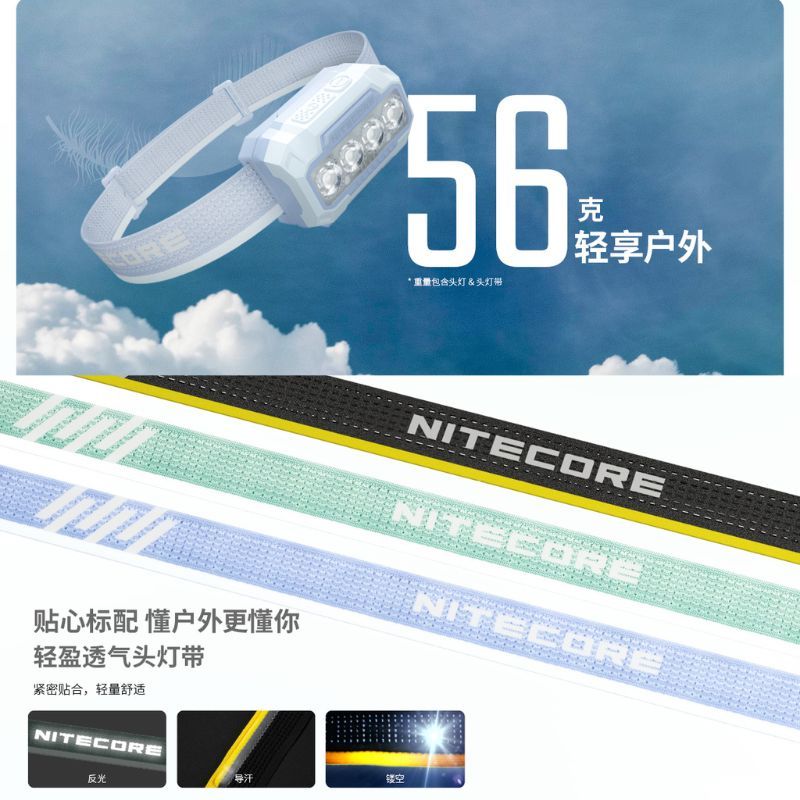 【電筒王】Nitecore HA23 UHE 600流明 輕量頭燈 MCT多色溫 越野跑 夜跑 56克 雙電源 AAA, , large
