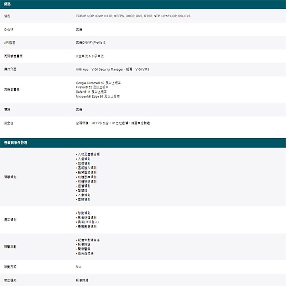 TP-LINK 昌運監視器組合 NVR1008H-8MP 8路主機+VIGI C485/C385*8, , large