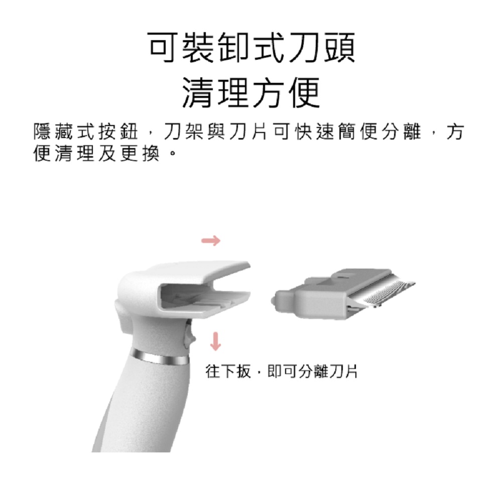 【好米企業社】Pawbby寵物毛梳 Pawbby 單手式寵物去毛刀梳 寵物理毛梳 寵物, , large