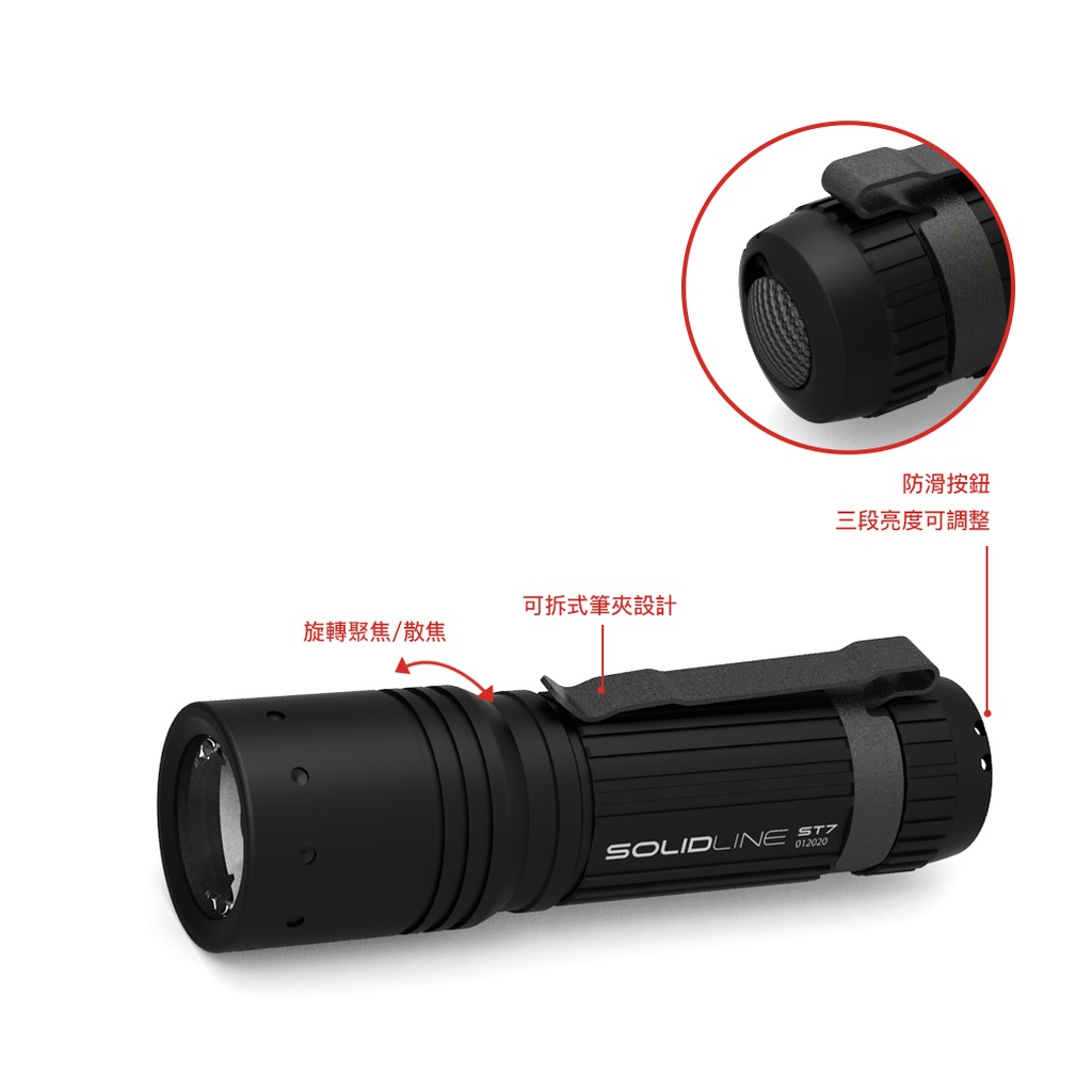 【德國Ledlenser】副品牌 SOLIDLINE ST7 航空鋁合金手電筒, , large