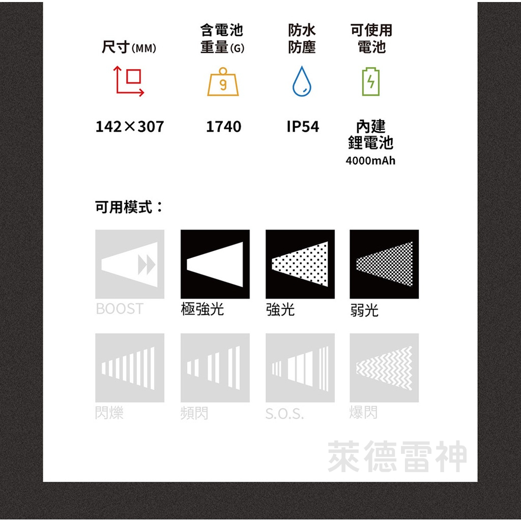 【德國Ledlenser】iF8R專業強光充電式工作燈, , large