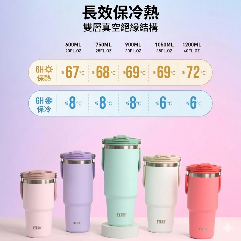 【H&R安室家】TYESO泰碩 304不鏽鋼雙飲保溫杯1200ml(H77), , large