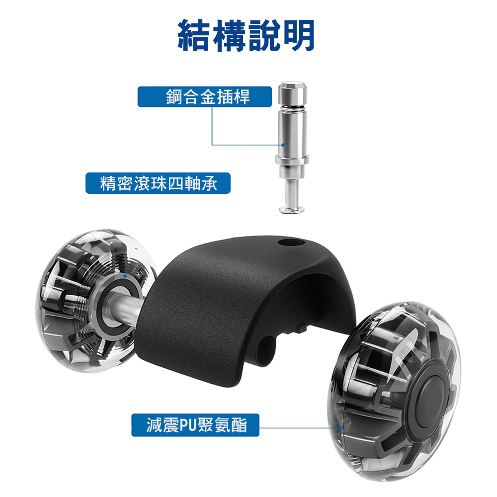 Office chair 2 inch universal PU wheels 5 pieces set, , large