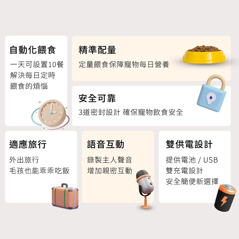 【GC】餵不停 寵物智能自動餵食器 WIFI語音/視訊互動 3公升容量  自食餵食器 狗狗/貓咪餵食器 矽膠防潮, , large