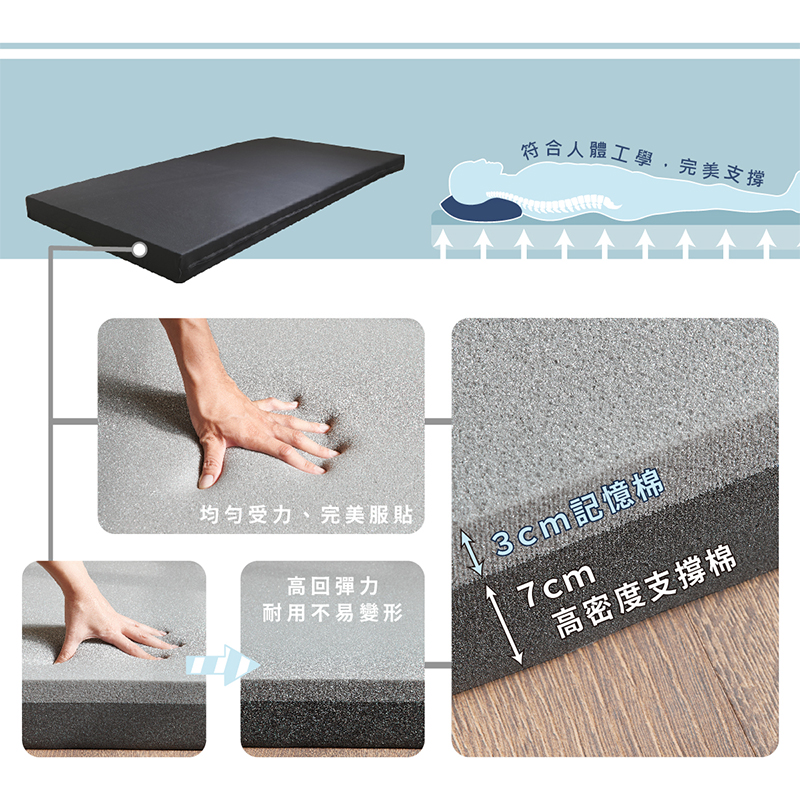 ［熊棉］舒適排汗記憶床墊｜藍色3.5尺｜, , large