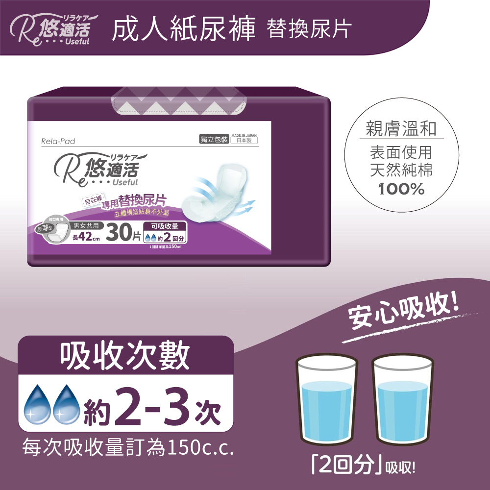【悠適活】日本製2回300cc自在褲(L)x2包+替換片42cmx1包(超值組), , large