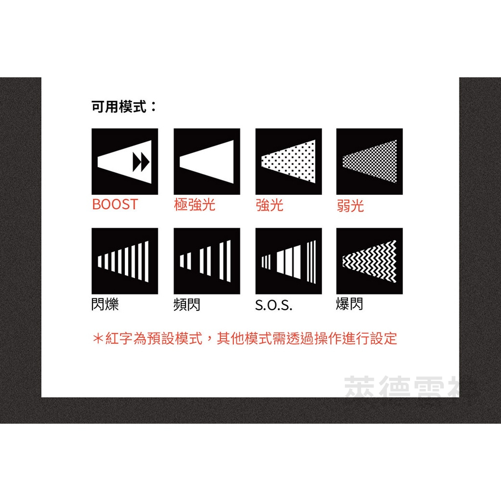 【德國Ledlenser】P7R Core 充電式伸縮調焦手電筒, , large