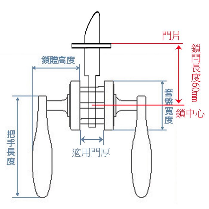 水平鎖 通道鎖 加安牌 不銹鋼磨砂色 LF603 無鑰匙  全白鐵  鎖閂60mm 左右不分邊都適用, , large