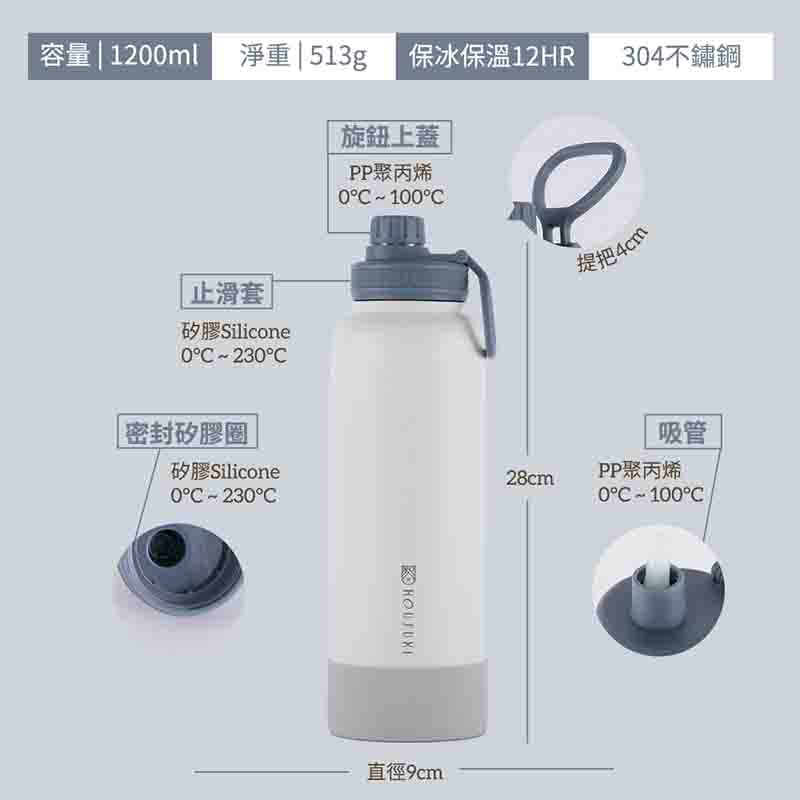 HOUSUXI-大容量保冷保溫瓶(附吸管)-1200ml, 雪白, large