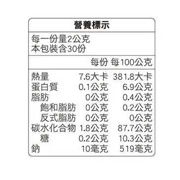 [優品生醫]倍益敏 200億益生菌, , large