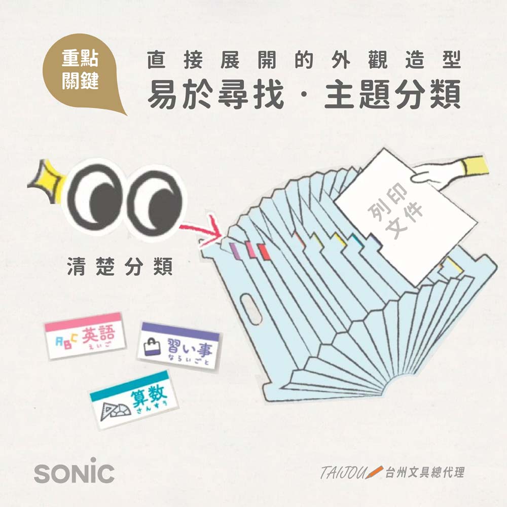 【龍品文創】日本 SONIC  LV-6276-I 站立式13層風琴夾, , large