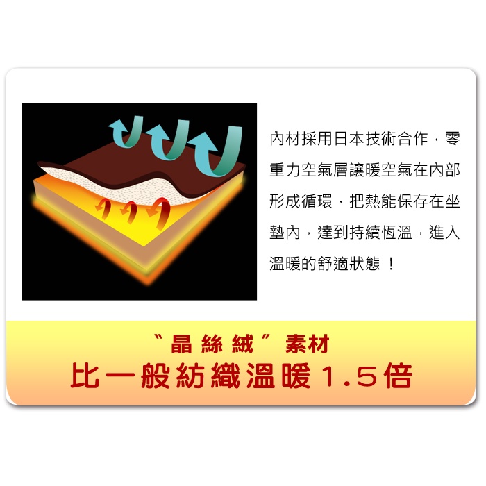 【日本藤田】AIRFit氧活力晶絲絨支撐保暖空氣座墊(兩色可選) 可水洗 雪貂絨 發熱 水洗坐墊 日本技術 3D立體透氣, , large
