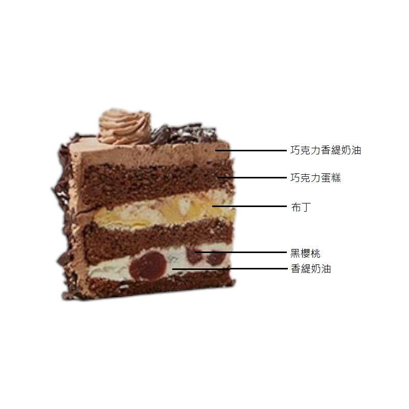 6吋巧克力櫻桃黑森林蛋糕, , large