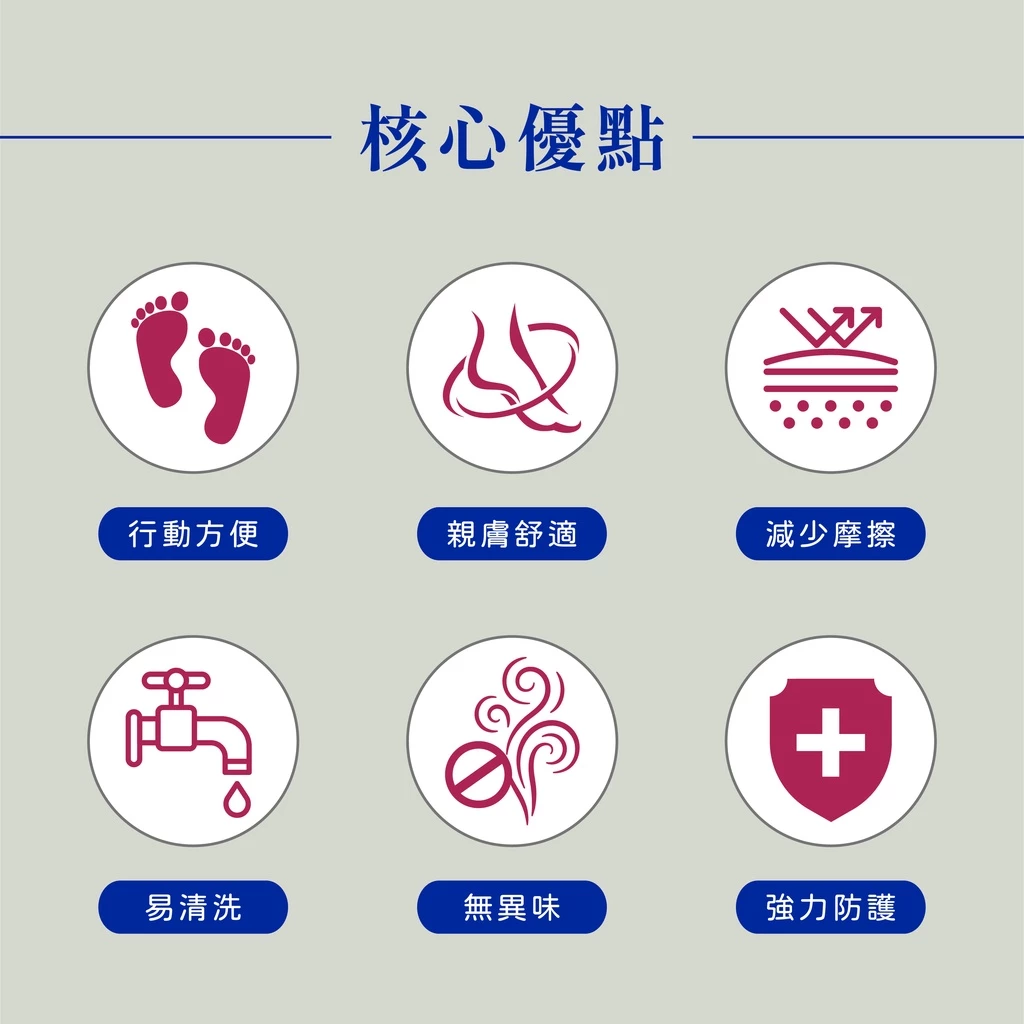 【心安購物】日用拇趾外翻防護墊, , large