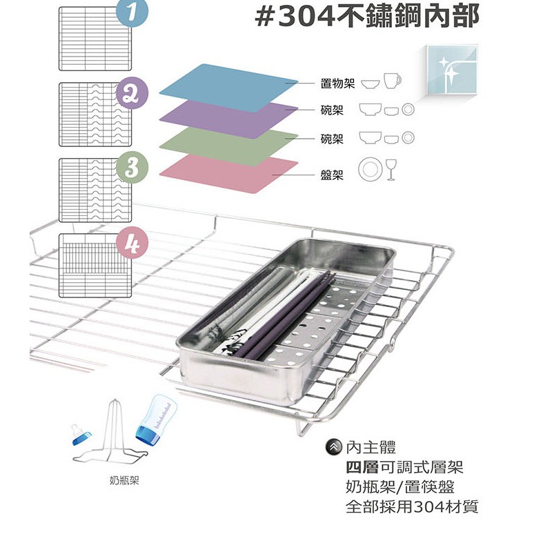 Mingxiang Four-Layer UV Dish Dryer TT-568, , large