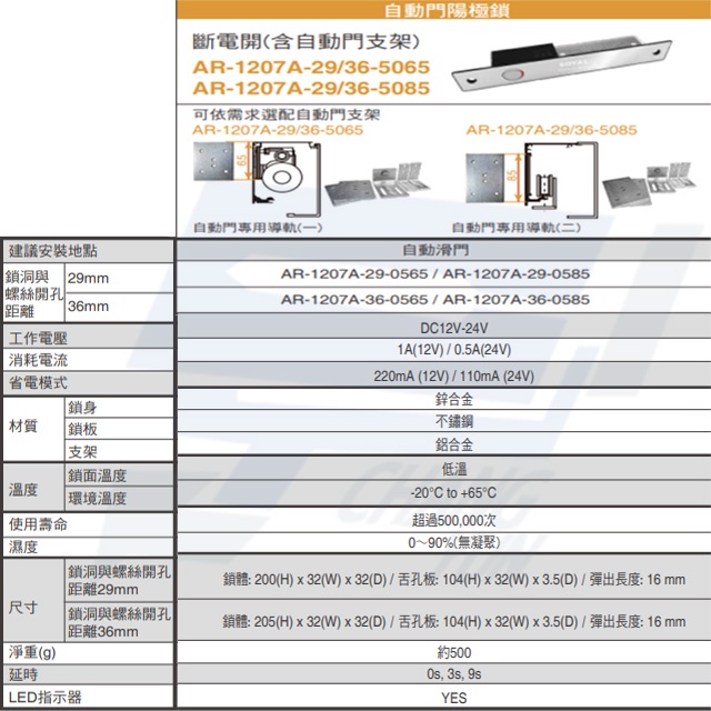 昌運監視器 SOYAL AR-1207A-29-5085 寬軌型5085支架 LED 斷電開 自動門陽極鎖, , large