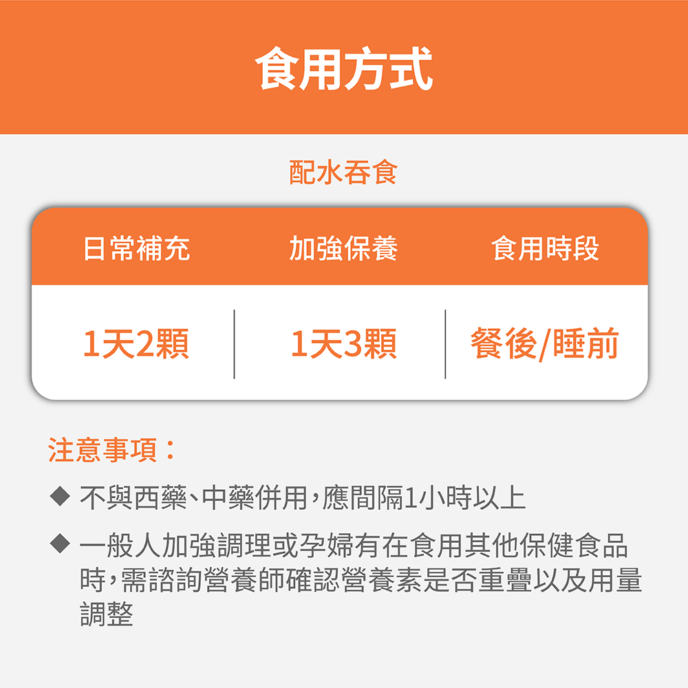 【FJ豐傑生醫】全能膠囊-60顆/盒(22種營養素補給ｘ全家人保健), , large