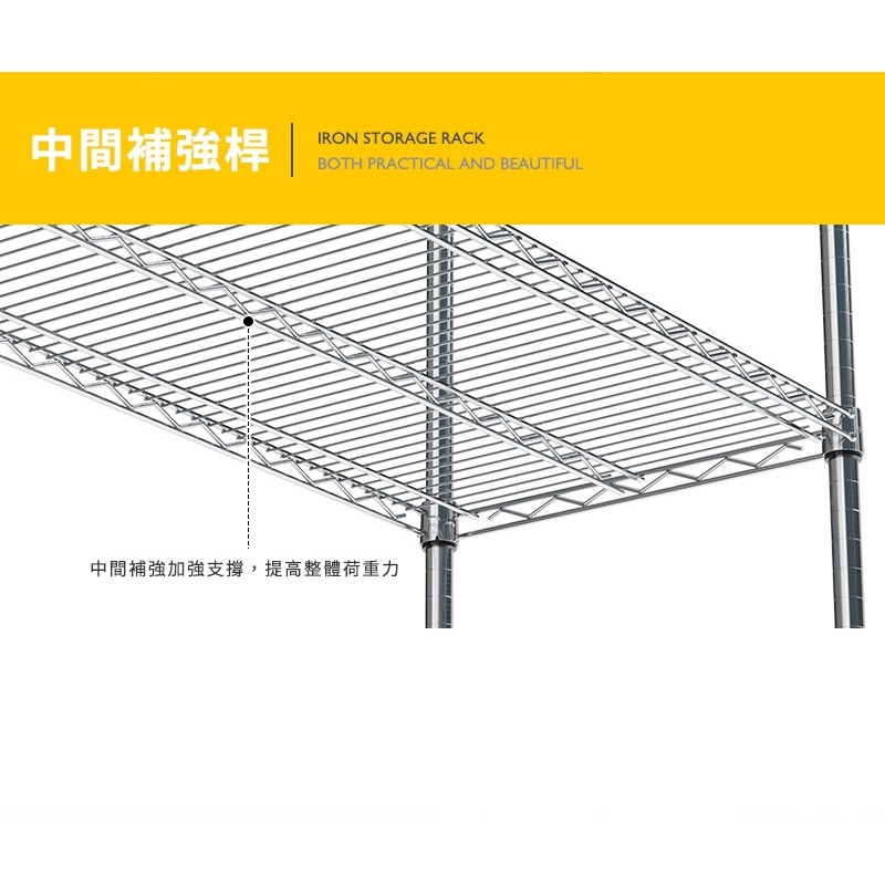 【Y HOUSE】60x60x210cm Super Strong Heavy-Duty 4-Tier Iron Rack Heavy-Duty Shelf, , large