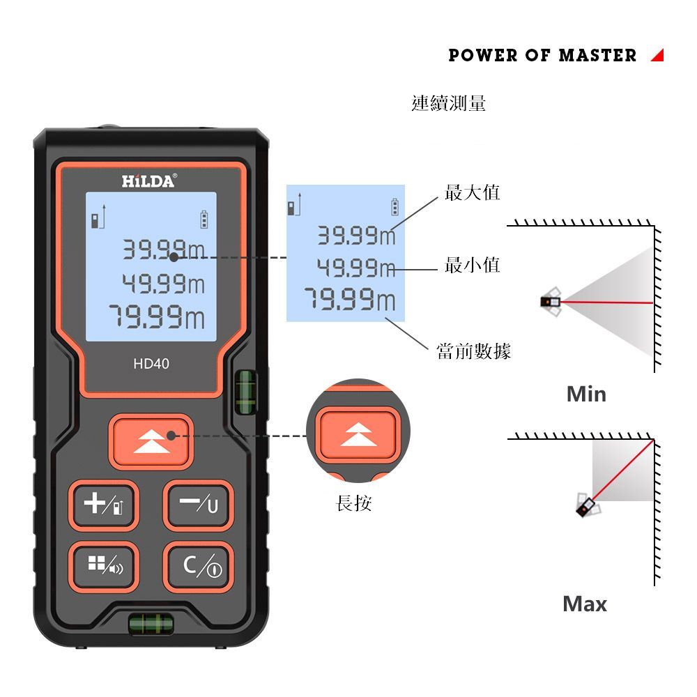 【HILDA】希爾達電動工具 測距儀 60米 雷射尺 雷射水平儀 HL60M, , large