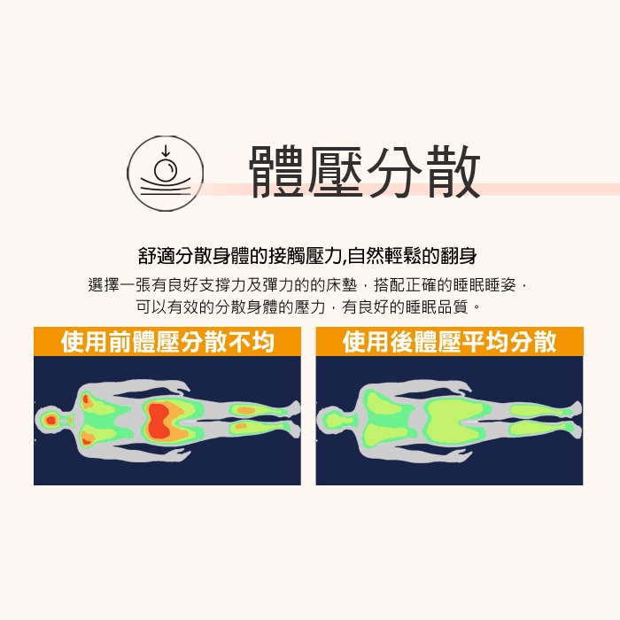 【格藍傢飾】貂絨6D立體保暖床墊(隨機圖案) 保暖床墊 可水洗 吸溼排汗, , large