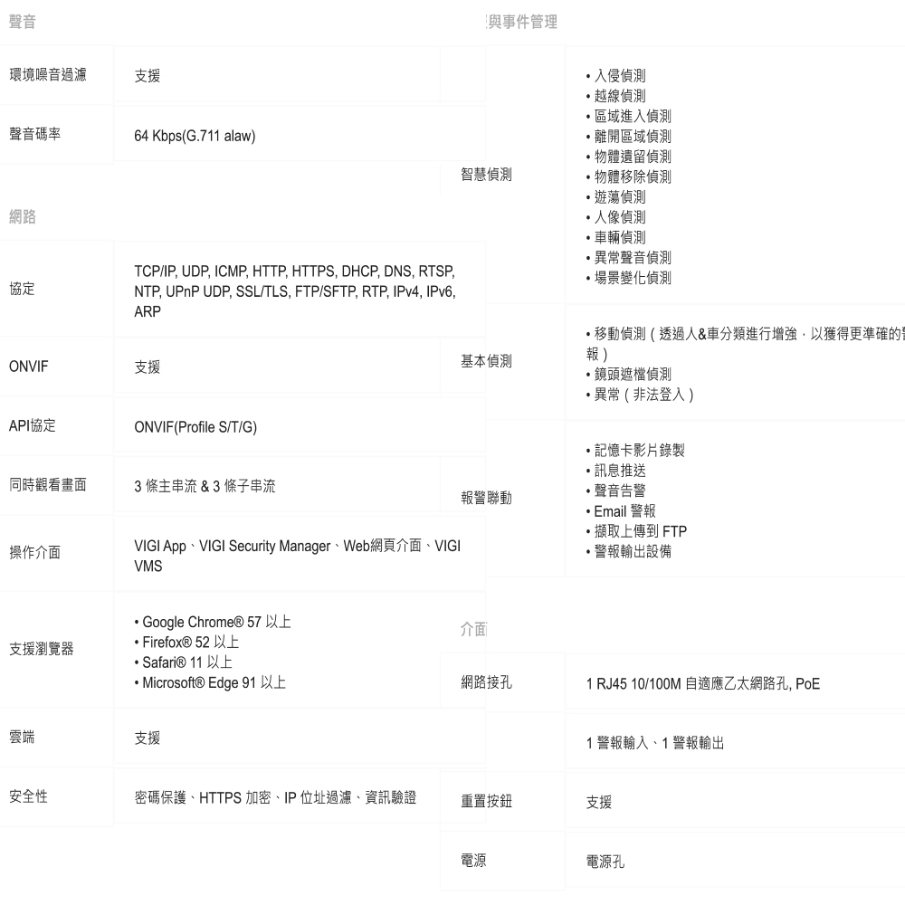TP-LINK 昌運監視器組合 VIGI NVR1004H-4P 4路主機+ 400萬網路攝影機*4, , large