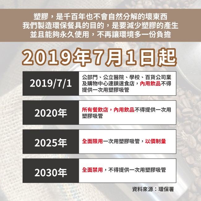 【純鈦小吸管 鈦原色】17cm 鈦 吸管 環保吸管 旅行吸管, , large