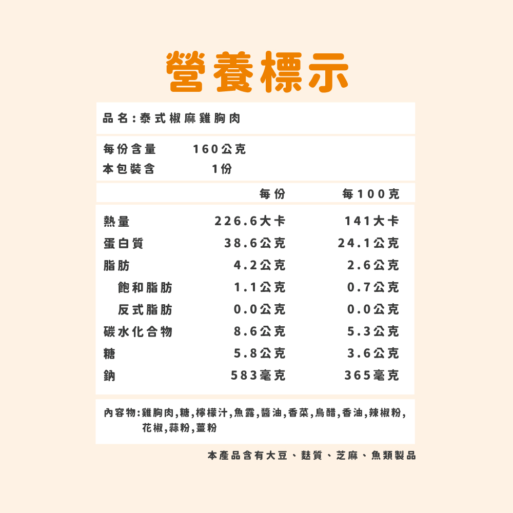 【杰森食代】泰式椒麻｜舒肥雞胸肉(160g/包)｜低溫烹調軟嫩多汁｜健身補充蛋白質, , large