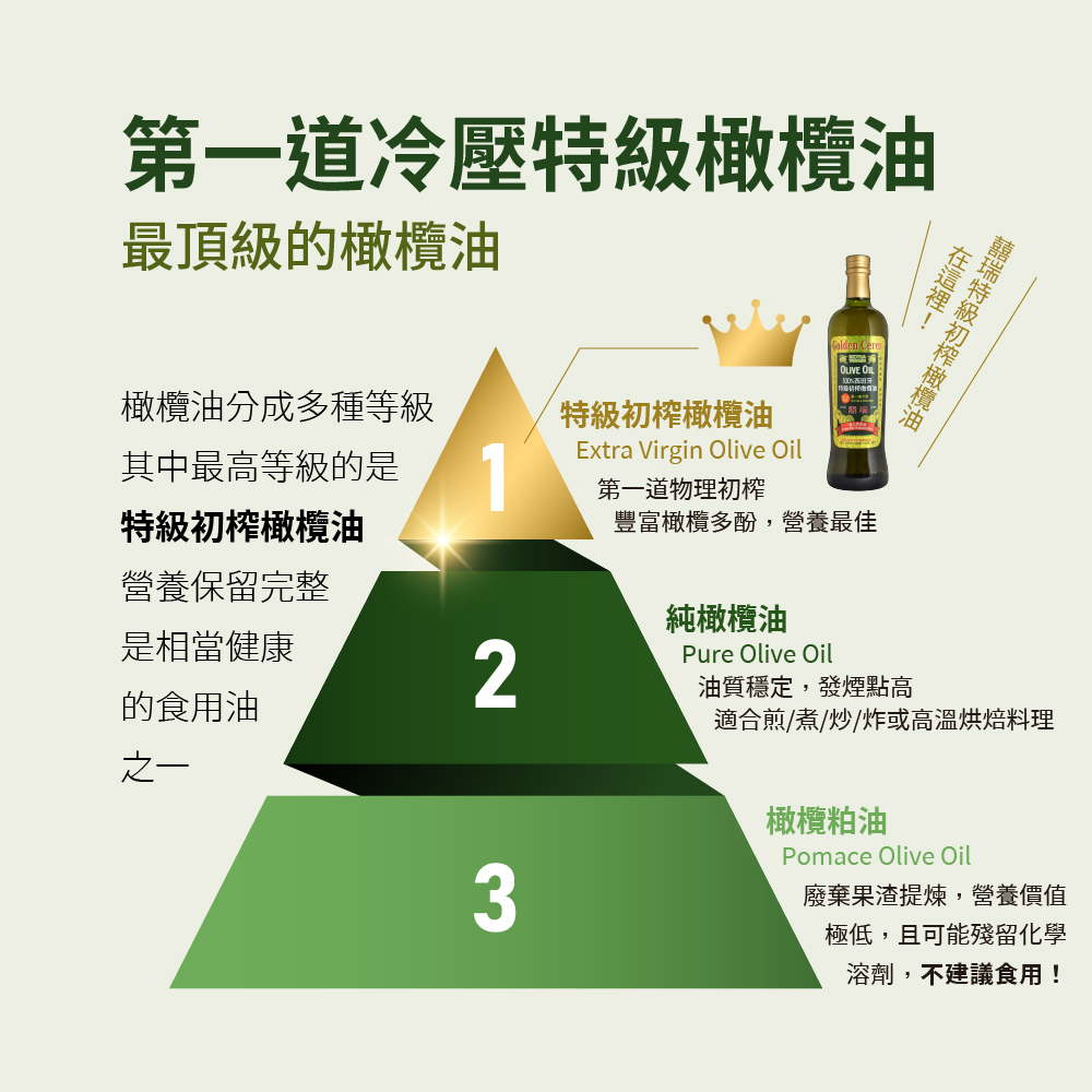 Extra virgin cold pressed 100% pure olive oil (750ml)*3 bottles, , large