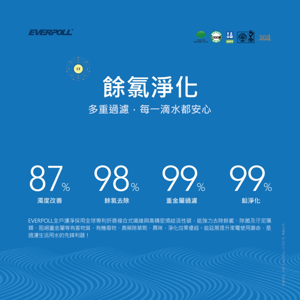 【麗水生活】愛科濾淨-EVERPOLL-全戶設備FH-015濾心傳家寶全戶濾淨(150噸) 大樓過濾 大型濾水器 濾芯, , large