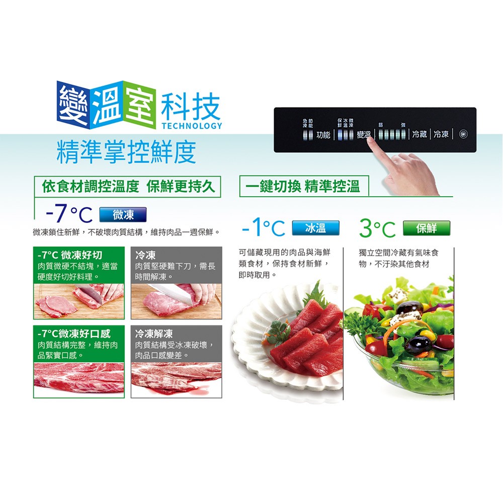 台灣三洋 560L 1級變頻4門電冰箱 SR-C560DV1, , large