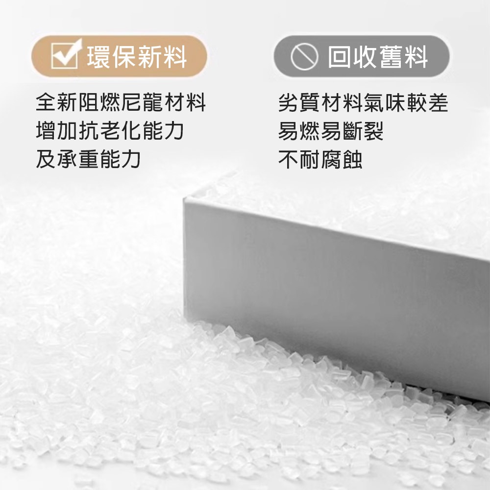 台灣現貨！3-8mm 尼龍束帶 (長10cm-50cm) 束線帶 紮線帶 自鎖式束帶 整線器 可調式束帶 理線帶 塑膠束帶 綁線帶 整線器, , large