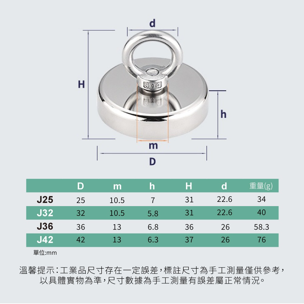 強力磁吸吊環扣 耐重 O型環 吊環磁鐵 釹鐵硼 強磁 吸磁 圓形 強磁掛環 吊環 強力磁鐵 打撈磁鐵 露營用, , large