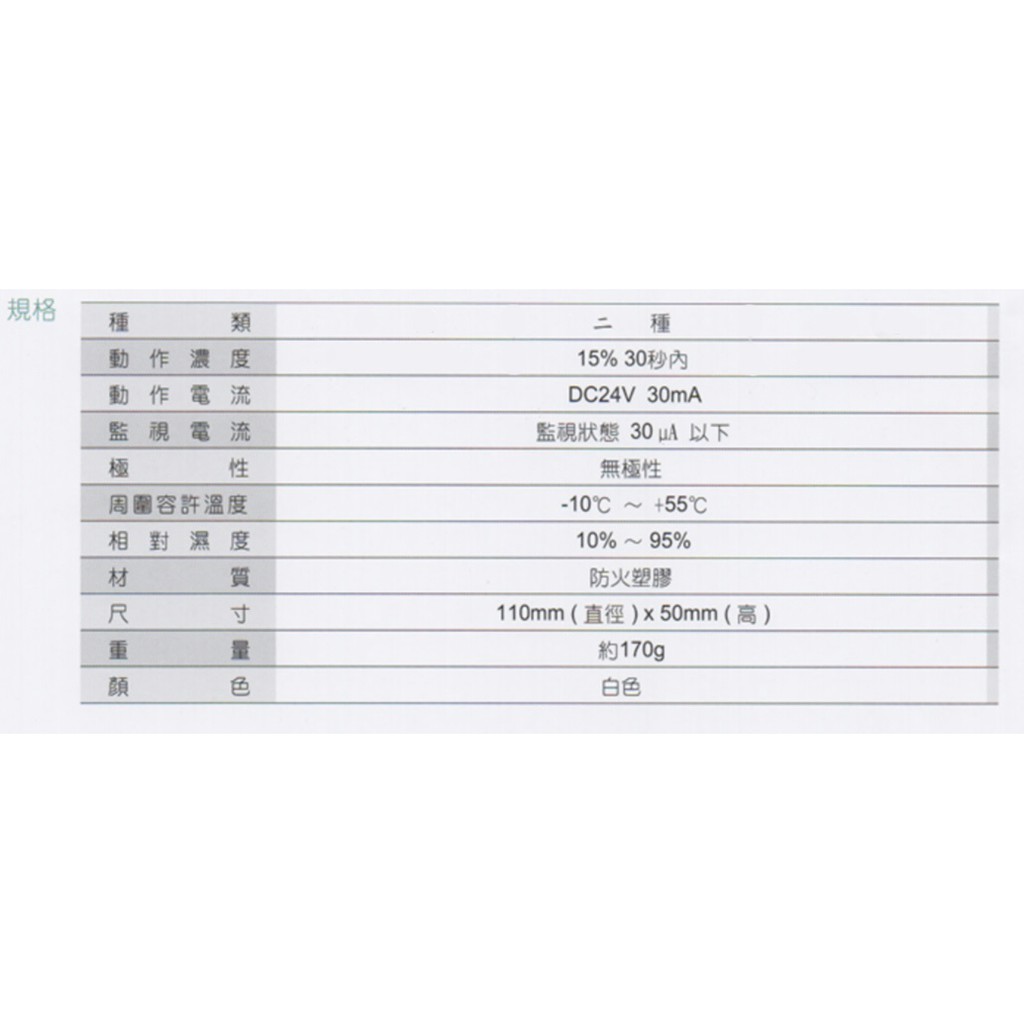 昌運監視器 元和牌火警探測器(光電式局限型) YH-8321, , large