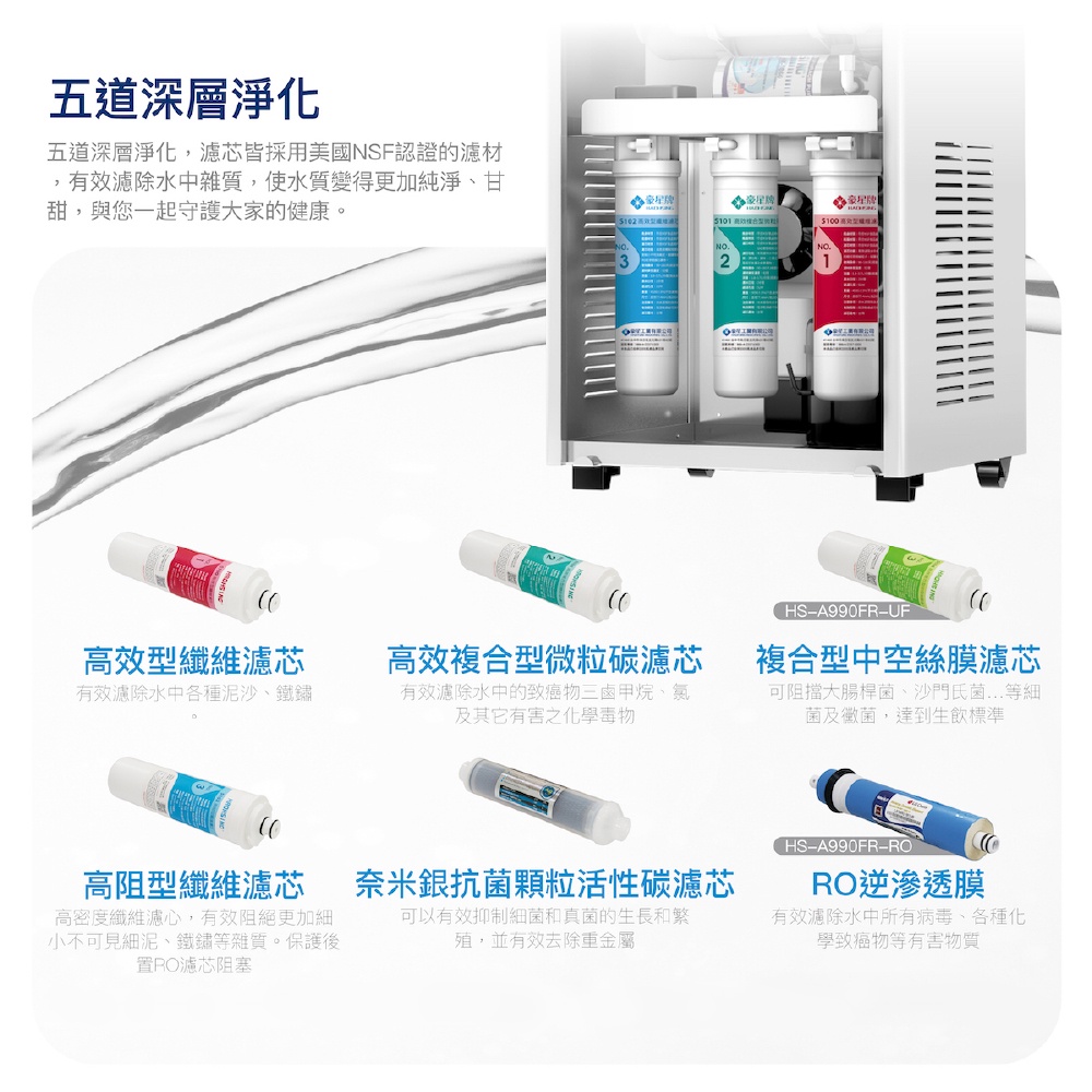 【麗水生活】豪星 HS-A990FR冰溫熱殺菌型飲水機 內置RO.5道 (110V)豪星牌, , large