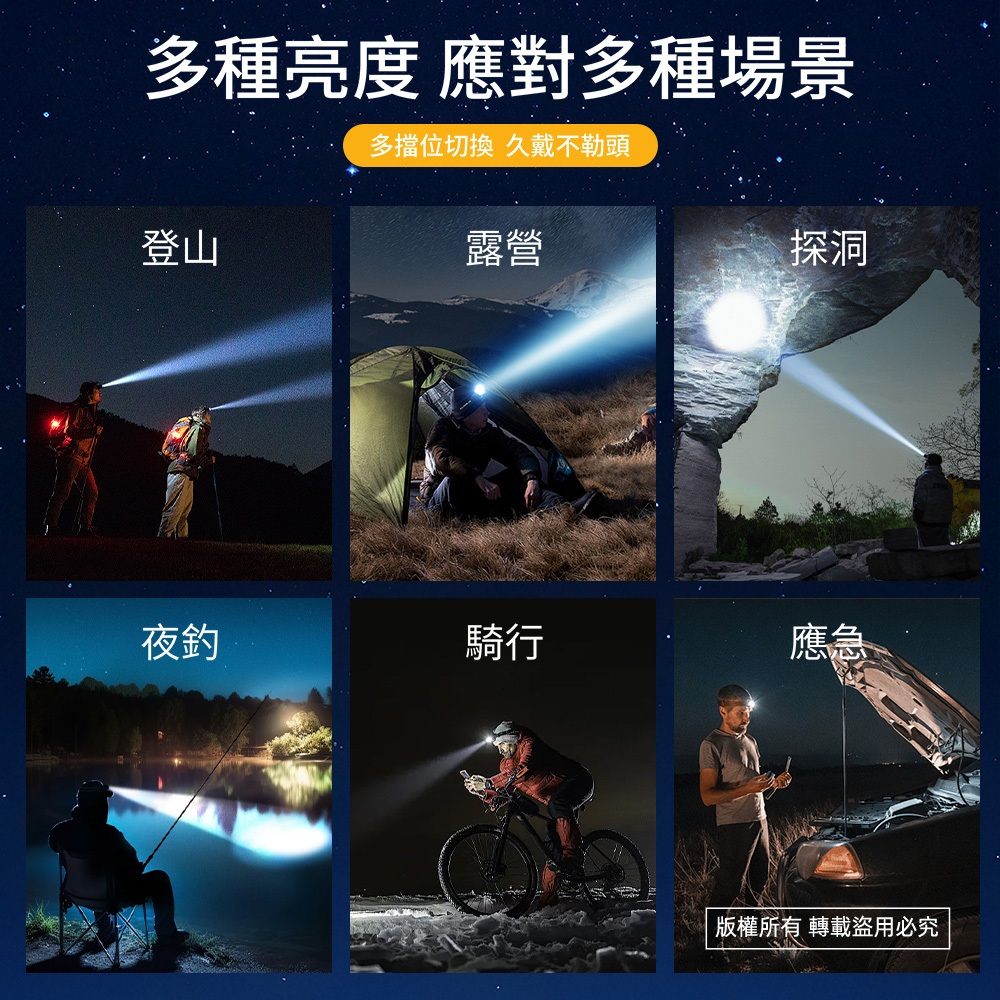 WT-225 Dongtai Rechargeable Waterproof LED Headlight 2 levels of brightness, long battery life, lightweight and durable, suitable for outdoor work, , large