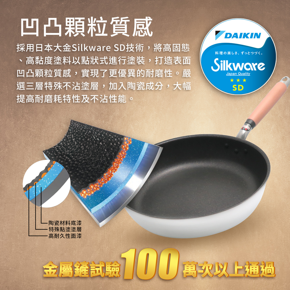 【日本北陸hokua】日本製極大金IH輕量級不沾平底鍋28cm(含蓋)不挑爐具/可用金屬鏟, , large