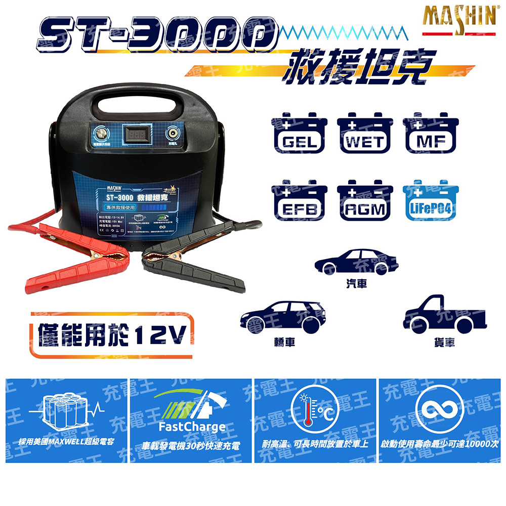 ST-3000, , large