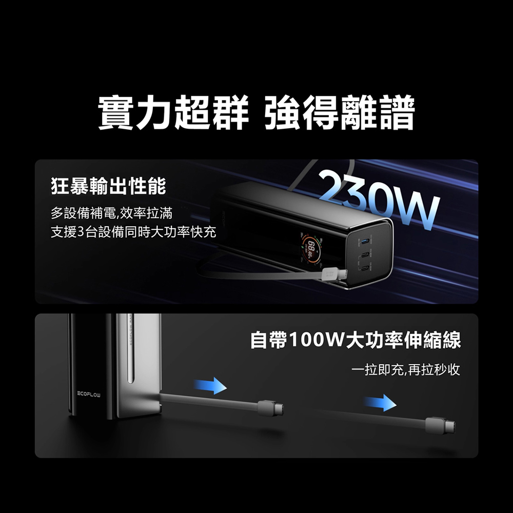 EcoFlow正浩 RAPID RPO EFHB100 230W 超充艙20000mAh自帶伸縮線行動電源72Wh, , large